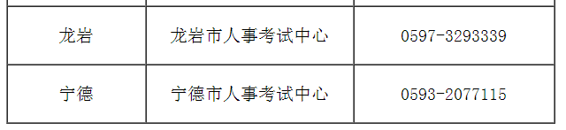 2021年福建环境影响评价师考试疫情防控紧急提醒