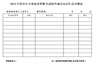 2021年河南初级审计师报名简章 2021年河南初级审计师报名简章