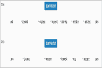 中国人事考试网2021年中级经济师报名前,如何进行账号注册? 中国人事考试网2021年中级经济师报名前,如何进行账号注册?
