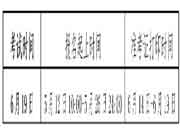 2021年6月福建基金从业资格考试准考证打印时间6月14日至19日