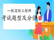 2021年福建一级消防工程师考试题型及分值漫衍 2021年福建一级消防工程师考试题型及分值漫衍