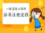 2020年河南郑州一级消防工程师考试证书注册过程 2020年河南郑州一级消防工程师考试证书注册过程