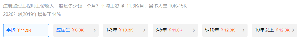 注册监理工程支出是多少？哪些地域招聘量大？