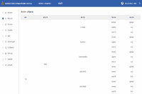 2021年四川初级消防设备操作员考试报名入口官网 2021年四川初级消防设备操作员考试报名入口官网