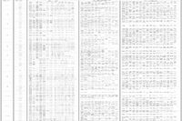 2021年中级会计职称《中级会计实务》12周考试复习计划 2021年中级会计职称《中级会计实务》12周考试复习计划