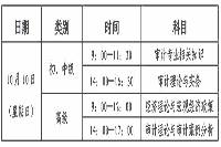 2021年宁夏初级审计师报名考务通知