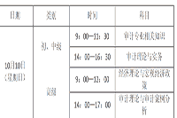 2021年青海初级审计师报名通知已发布 2021年青海初级审计师报名通知已发布