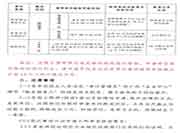 湖北省2021下半年咨询工程师登记申报工作安排