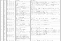 2021年中级会计职称《中级经济法》12周考试复习计划 2021年中级会计职称《中级经济法》12周考试复习计划