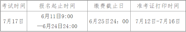 中国期货业协会公布：2021年期货从业人员资格考试(英文专场)通告