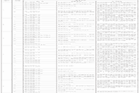 2021年中级会计职称《中级财务管理》12周考试复习计划 2021年中级会计职称《中级财务管理》12周考试复习计划