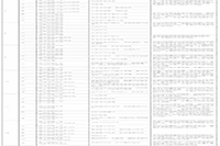 2021年中级会计职称《中级财务管理》12周考试复习计划 2021年中级会计职称《中级财务管理》12周考试复习计划