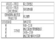2021年度江西二级造价工程师考试职业资格考务工作的通告 2021年度江西二级造价工程师考试职业资格考务工作的通告