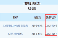 2021年7月浙江证券从业资格考试准考证打印时间为6月28日至7月4日