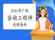 中国人事考试网黑龙江2021年咨询工程师成绩查询入口已开通！