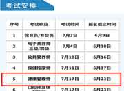点击查看:2021年7月吉林健康管理师省考考试安排 点击查看:2021年7月吉林健康管理师省考考试安排