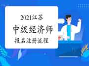 2021江苏中级经济师报名注册流程