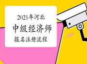 2021年河北中级经济师报名注册流程