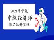 2021年中级经济师报名网址视频介绍
