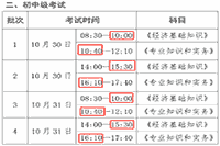 2021中级经济师报考7大时间点!