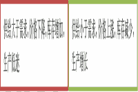 2021年中级经济师《经济基础》知识点及经典题：市场和市场机制