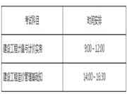 2021年陕西二级造价工程师考试职业资格的通告