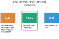 2021年7月期货从业资格考试准考证打印具体过程(图文版)