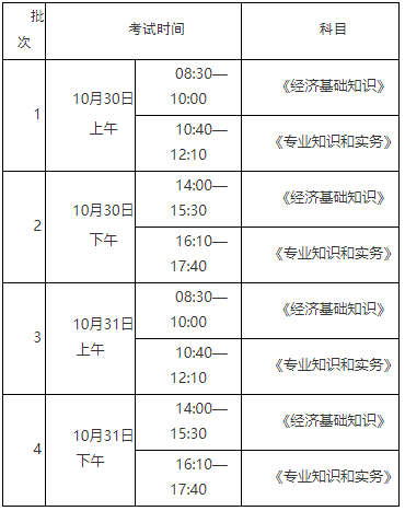 2021年云南中级经济师考试报名公告