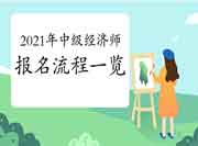 2021年中级经济师报名流程一览 2021年中级经济师报名流程一览