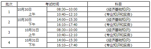 2021年内蒙古中级经济师报名已开始!