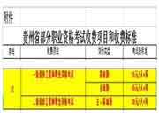 2021年贵州对于规范二级造价工程师考试职业资格收费标准的通告 2021年贵州对于规范二级造价工程师考试职业资格收费标准的通告