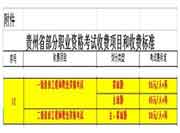 2021年贵州对于规范二级造价工程师考试职业资格收费标准的通告