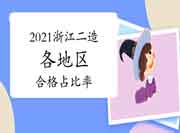 2021年度浙江二级造价师各地区省市区合格占比率