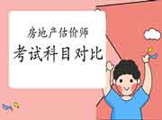 房估改革前后考试科目对比分析 房估改革前后考试科目对比分析