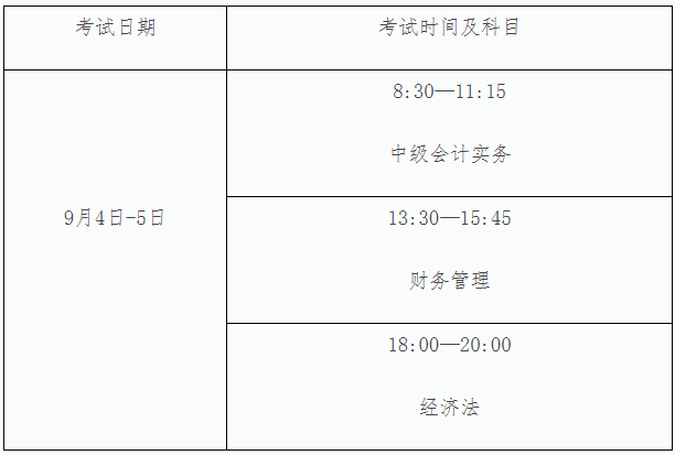 2021年厦门中级会计考试准考证打印8月20日-9月5日 2021年厦门中级会计考试准考证打印8月20日-9月5日