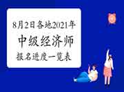 8月2日新增2地开始报名，2021年各地中级经济师报名进度一览表