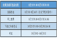 沈阳市考试院：2021年沈阳中级经济师报名开始