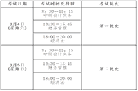 2021年江东北昌市中级会计职称准考证打印时间8月16日至8月27日 2021年江东北昌市中级会计职称准考证打印时间8月16日至8月27日