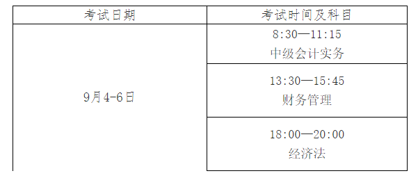 2021年浙江中级会计考试准考证打印时间8月25日-9月6日 2021年浙江中级会计考试准考证打印时间8月25日-9月6日