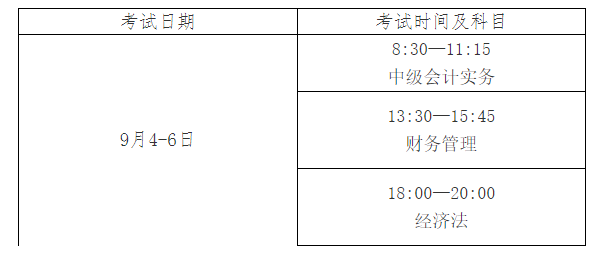 2021年浙江中级会计考试准考证打印时间8月25日-9月6日