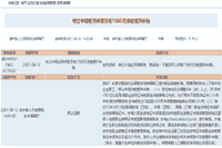 考过吉林中级经济师是否有1500元技能提升补贴