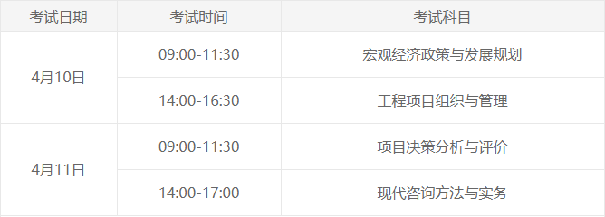 2022年咨询工程师考试成绩管理制度是什么样的? 2022年咨询工程师考试成绩管理制度是什么样的?
