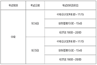 2021年山东省烟台市中级会计准考证打印入口及关键事项提醒