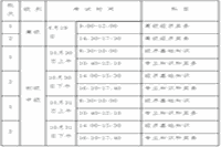 2021年浙江中级经济师准考证打印时间：10月25日至29日