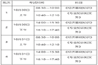 2021年重庆中级经济师准考证打印时间为10月22日─29日