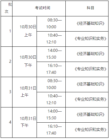 2021年云南中级经济师准考证打印时间10月25日起