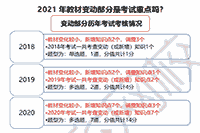  刘艳霞老师2021年中级经济师《经济基础》教材变动是不是考试重点视频讲解