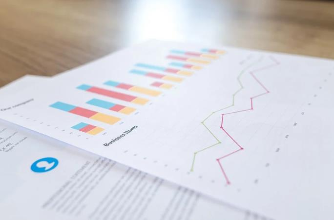 跨专业考教育学研究生就业前景怎样呢，西南大学教育学学硕和