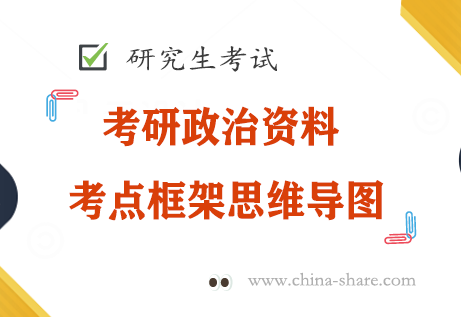 2023考研政治腿姐思维导图完整版电子版资料百度云